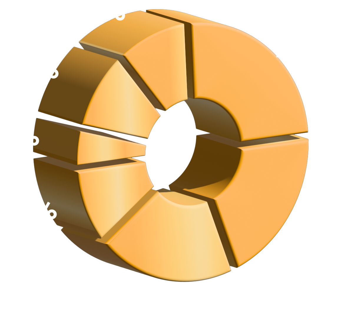 Token Distribution Pie Chart